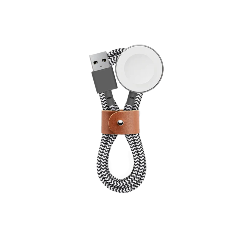 Belt Watch - Responsible Packaging
