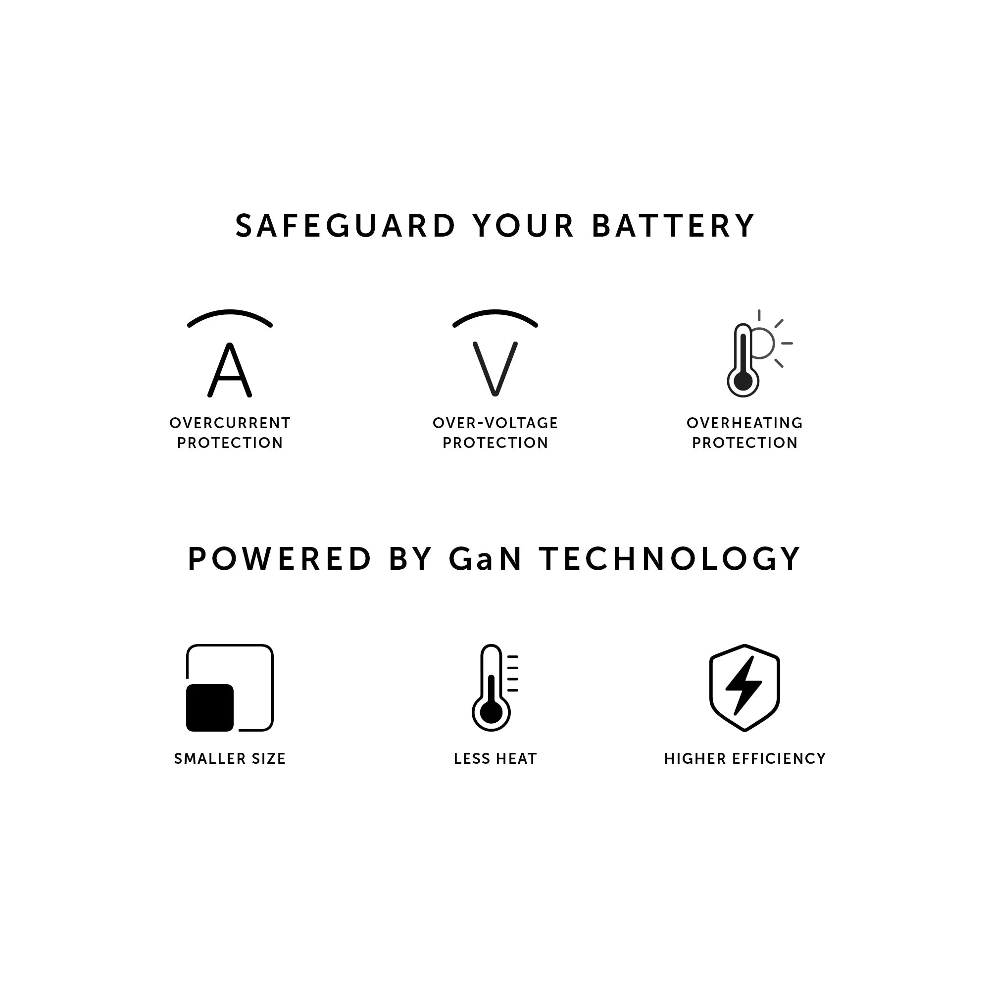 Fast GaN Charger PD 35W - Image 17